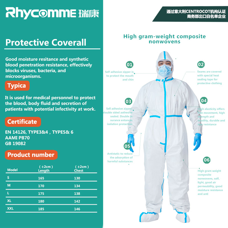 Rhycomme Aami Pb70 Level 3 Disposable Medical Protective Coverall With