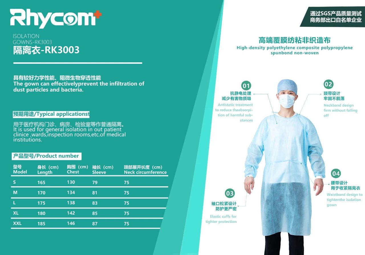 barrier function of the surgical gown news